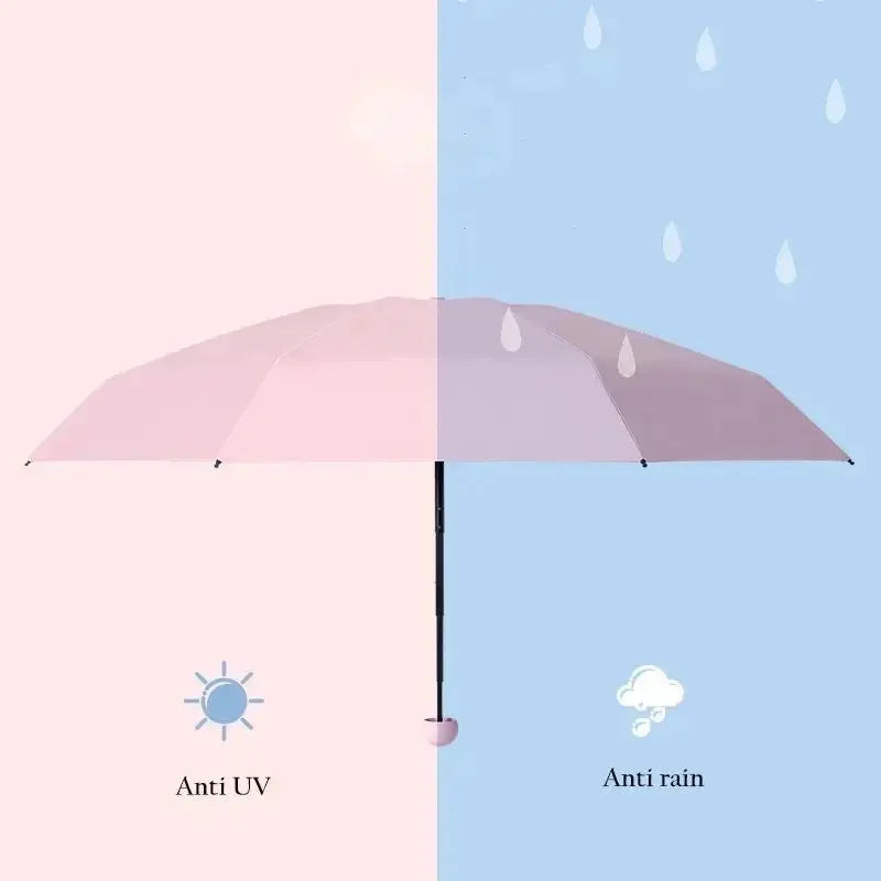 Mini Guarda-Chuva de Bolso – Leve, Resistente e com Proteção UV!